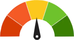 Recopilación de Datos